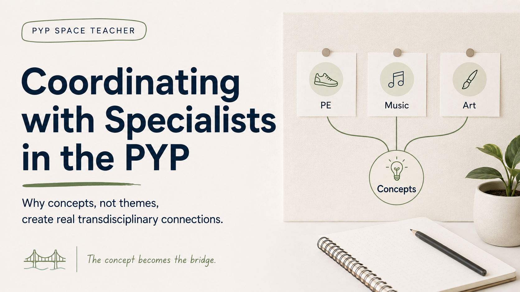 Coordinating with specialists in the PYP