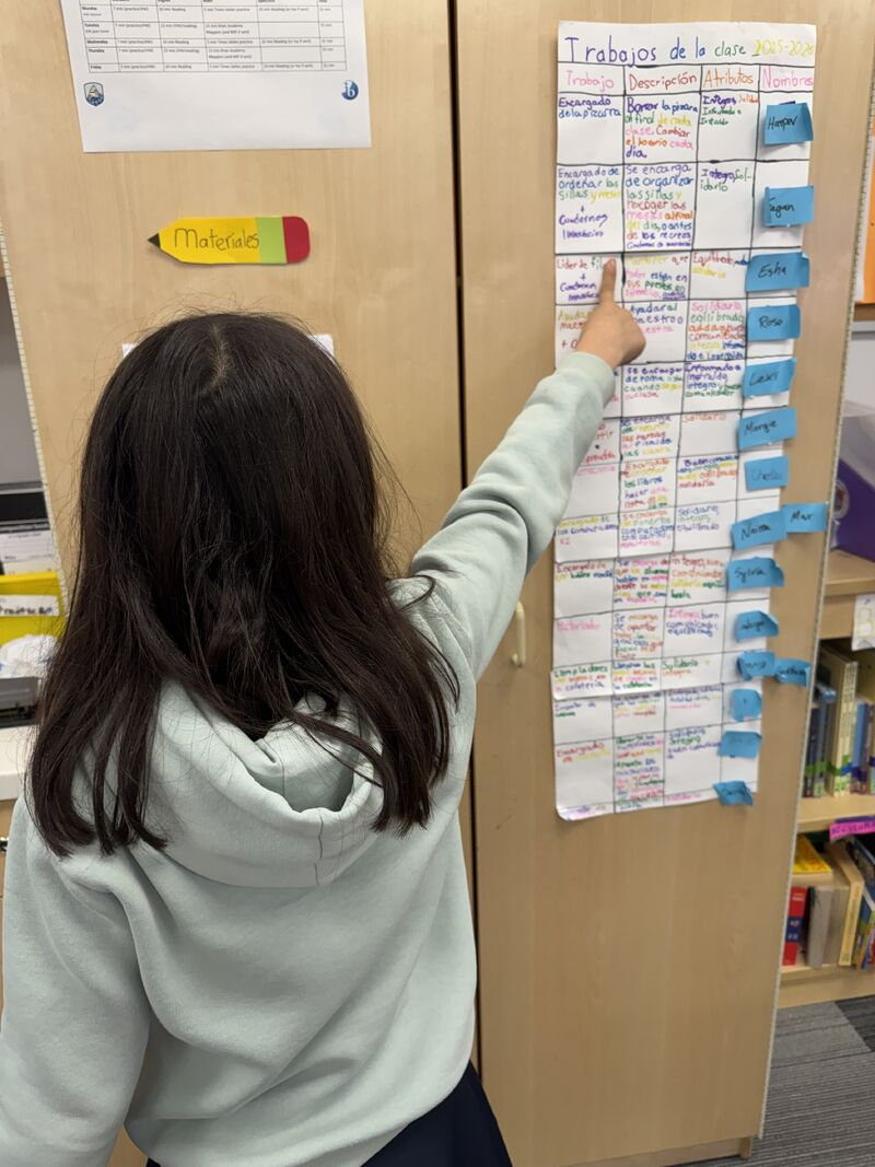 Student-Led Conferences